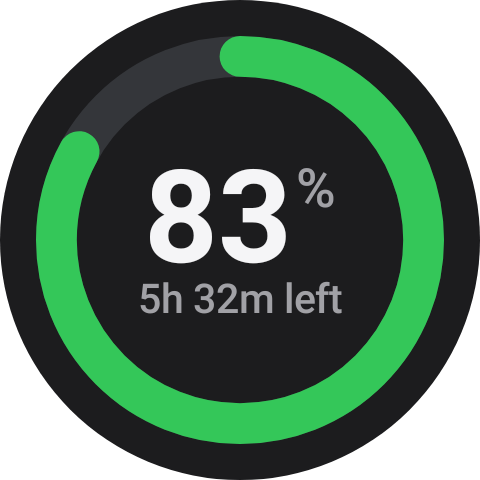 Square widget: 83 percent with time left
